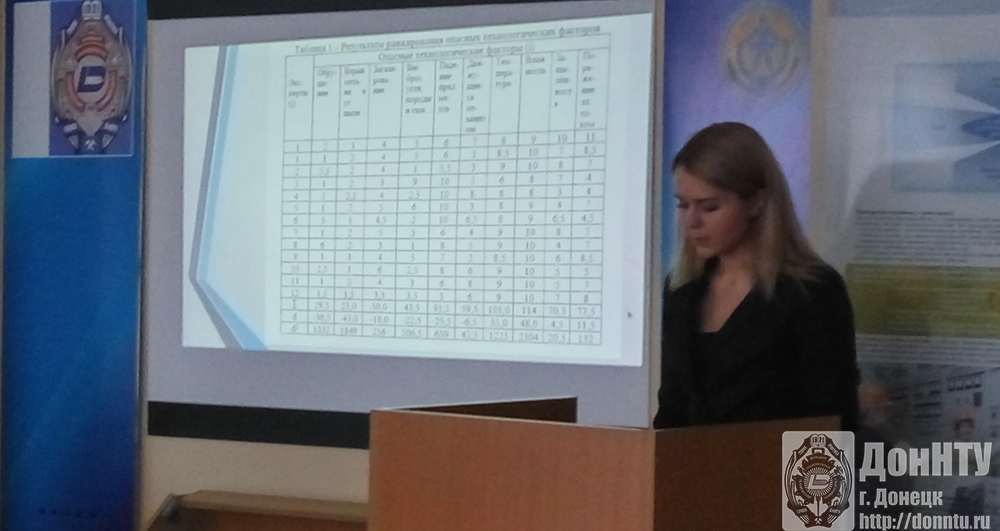 Межвузовская конференция молодых ученых, студентов и аспирантов